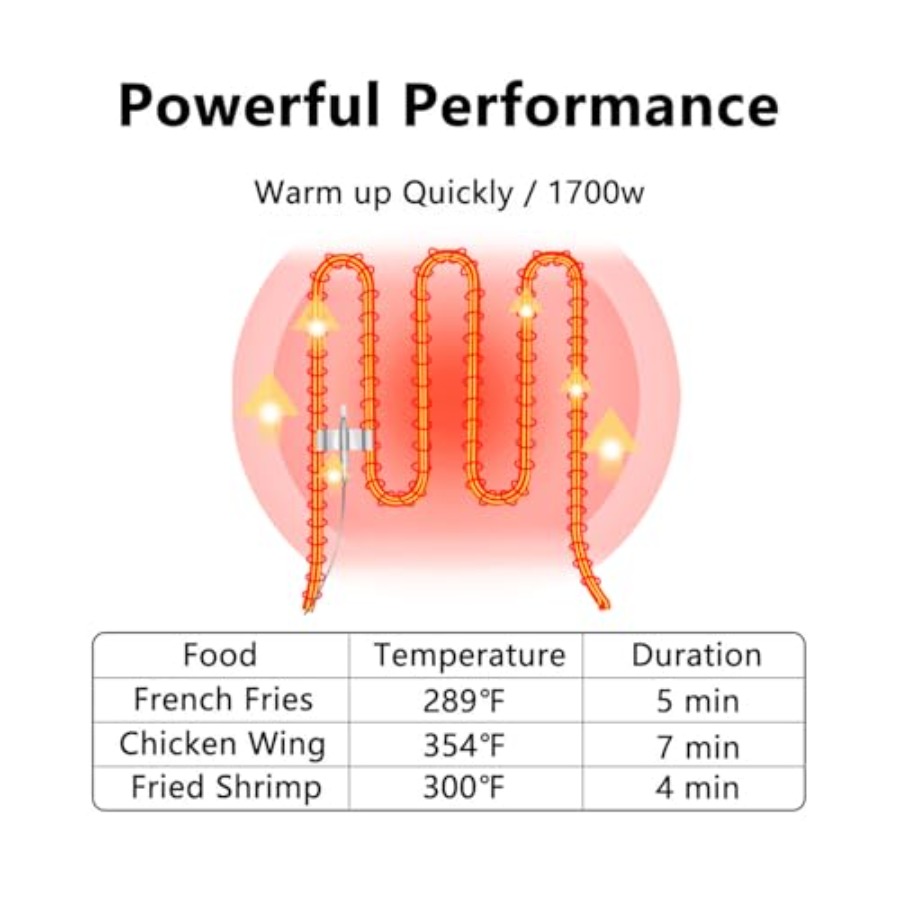 Electric Deep Fryer with Baske - Deep Fryer Commercial avaliação e preço
