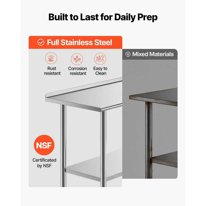 Stainless Steel Work Table, 24 - Commercial Kitchen In Home avaliação e preço