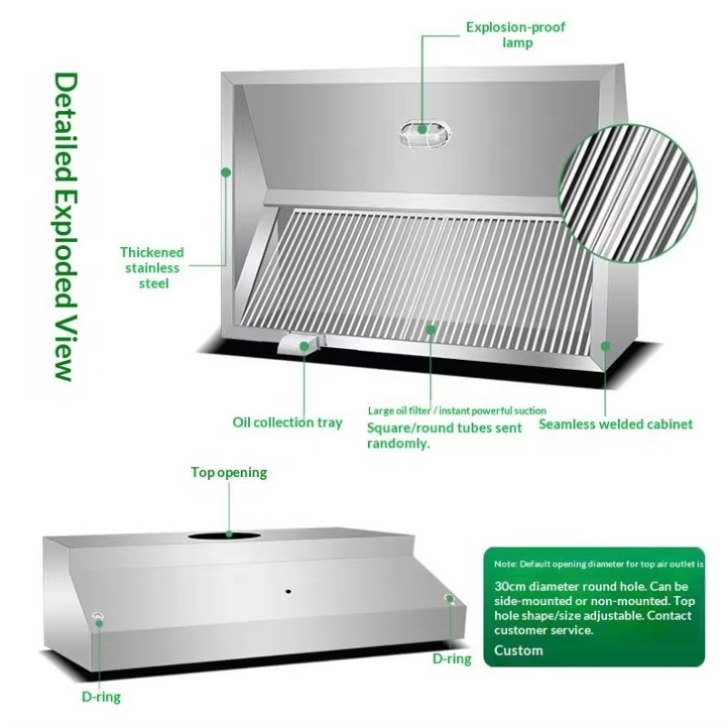 Commercial Customizable Kitche - Commercial Kitchen Kitchen avaliação e preço