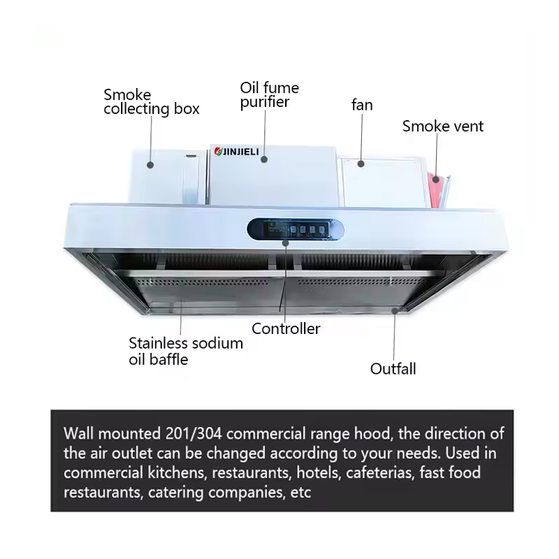 Easy to Clean Commercial Stain - Commercial Kitchen Vent Hood Cleaning avaliação e preço